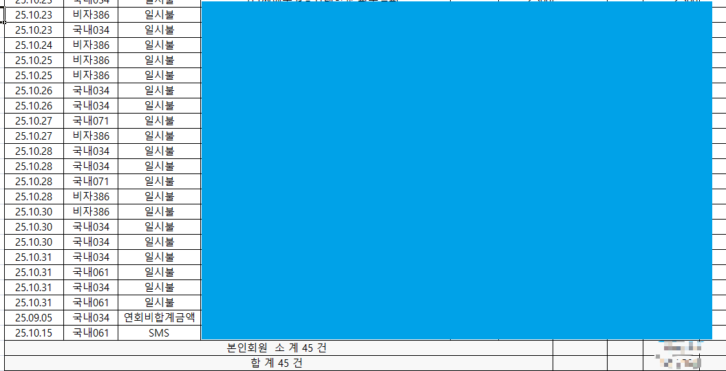 카드 그룹화가 가능할까요?