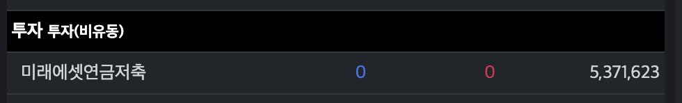 자산현황>자산현황>계정의 "잔액"과 투자관리> "매수/매도/이체"
