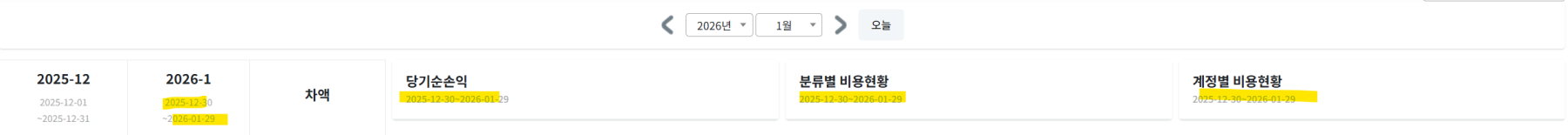 2026년 결산일 표기 오류일까